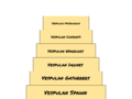 Thumbnail for version as of 09:32, 29 January 2026
