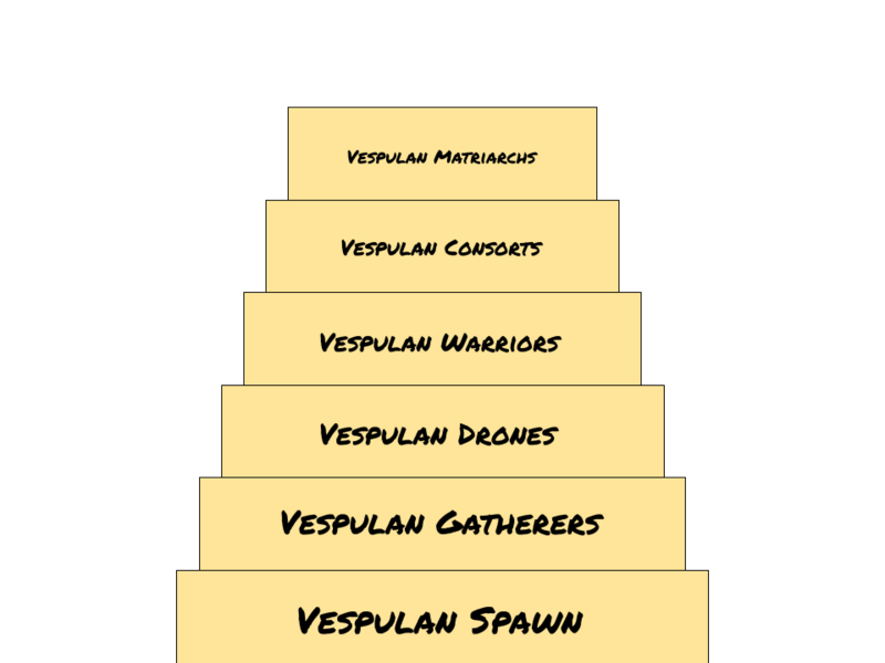 File:Vespulan.png